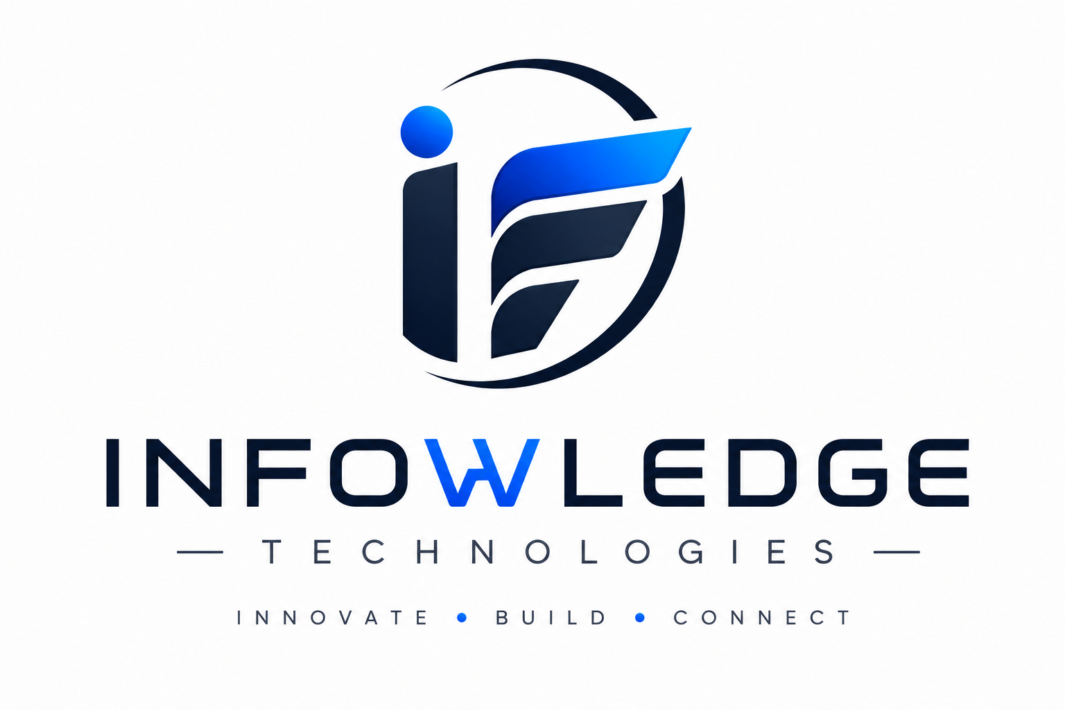 Infowledge Technologies
